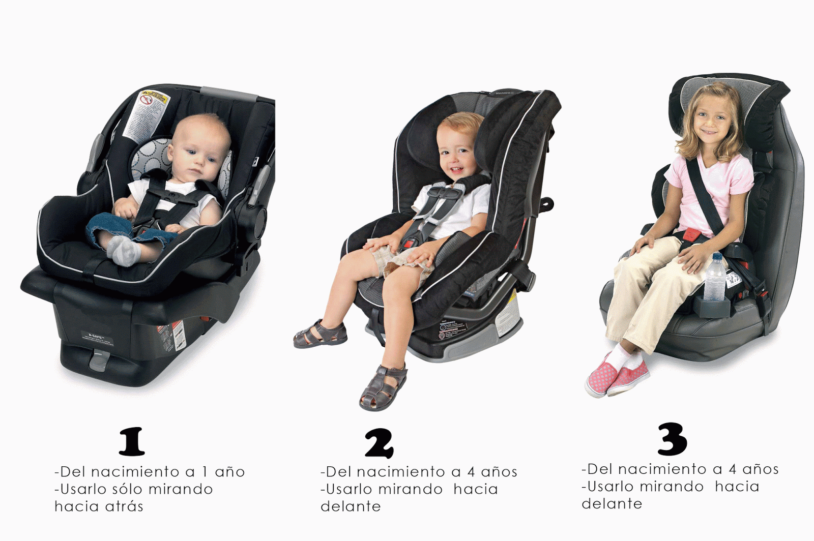 Dependiente empezar recuerda Errores que puedes cometer con el uso de los asientos de auto para niños -  Papis por primera vez